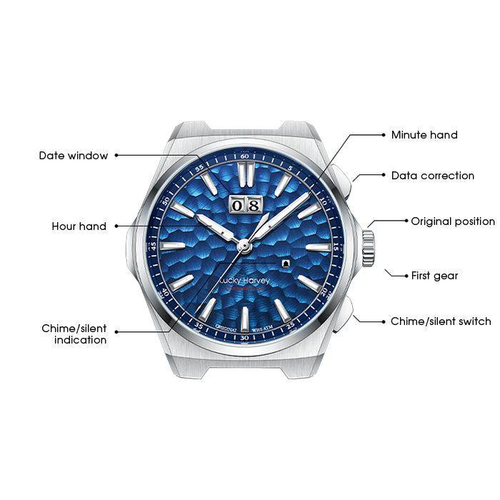 Sound Of Nature Big Date Ocean Blue Hammer Chiming Limited Edition Automatic Watch