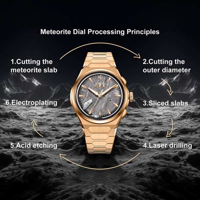 Sound Of Nature Muonionalusta Meteorite Dial Rose Gold Titanium Chiming Limited Edition Automatic Watch